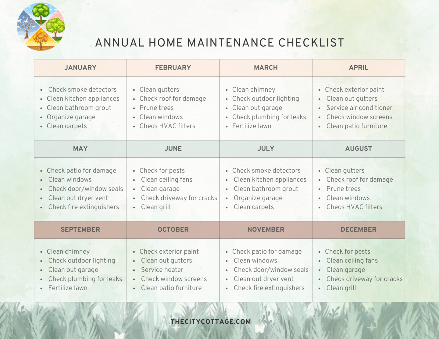 Four seasons, home maintenance checklist