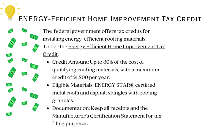 Energy Saving Rebate Infographic